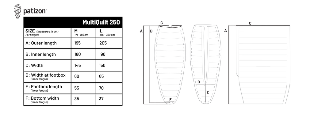 patizon-multi-quilt-en